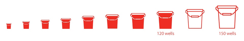 Water buckets